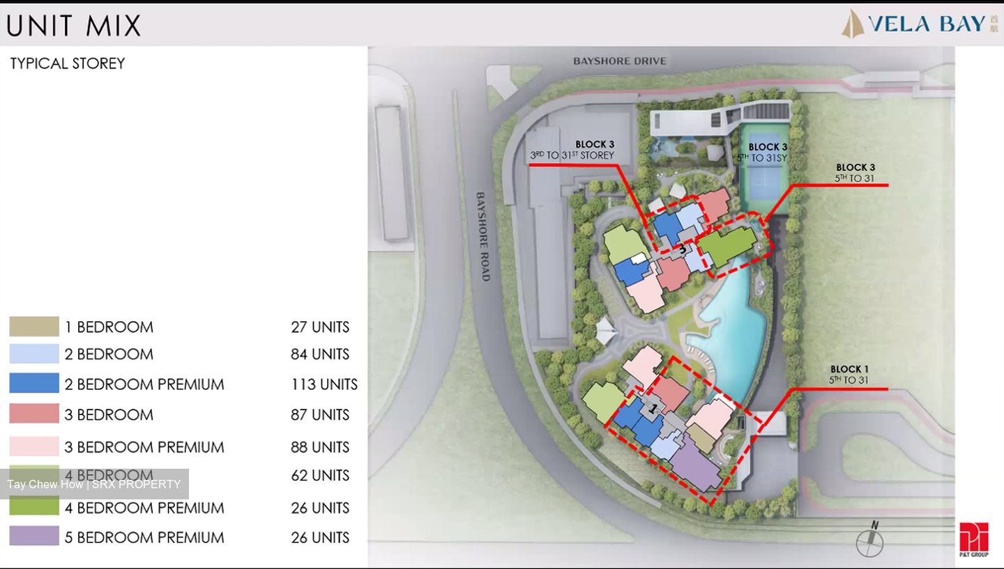 Bayshore Walk (D16), Condominium #556990131